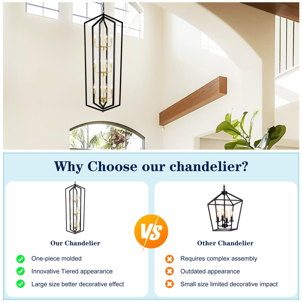 Blackthorne Chandelier