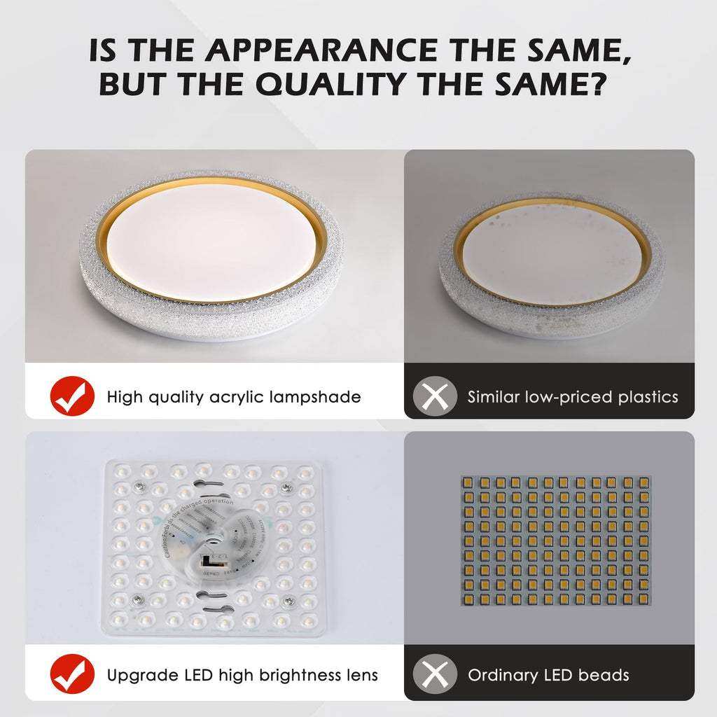 LED Flush Mount Ceiling Light