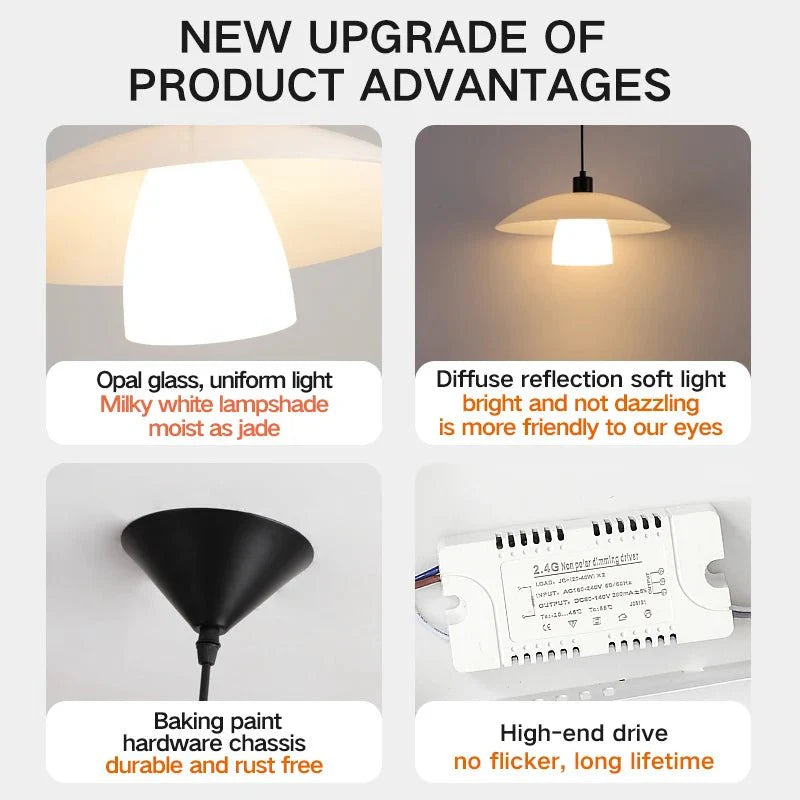 Nova Mini Pendant Light